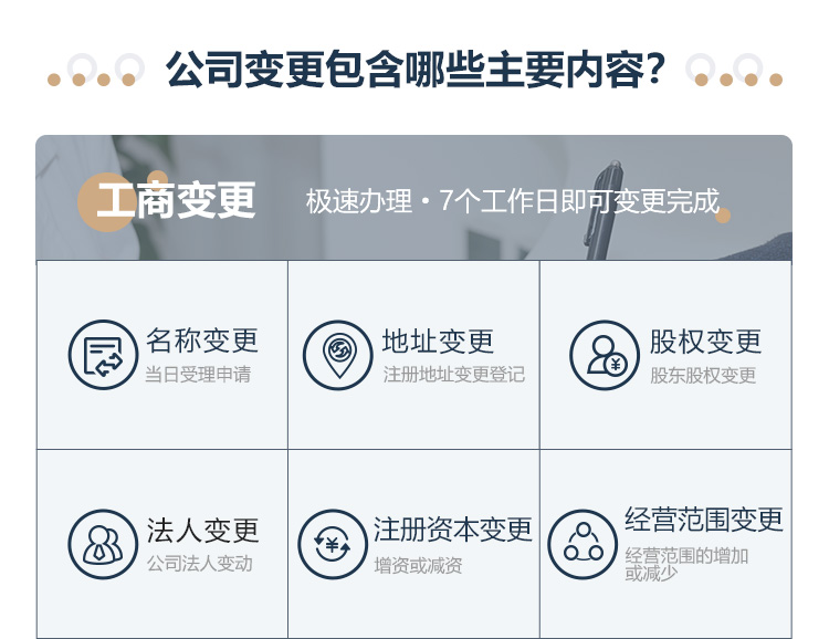 公司变更包含哪些主要内容？