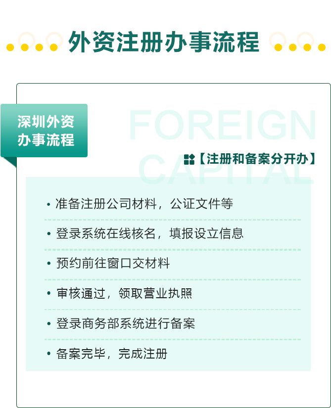 深圳前海外资办事流程