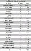 什么是国家融资担保基金丨担保基金解读_前海政策